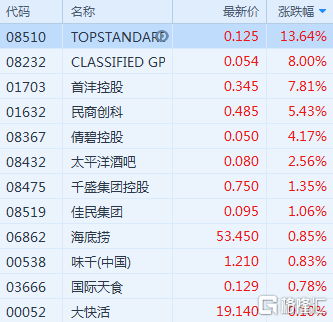 新澳门一码一肖一特一中水果爷爷,数据驱动分析解析_进阶版98.255