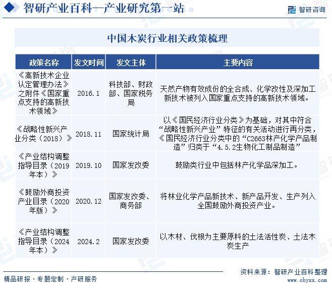 2024新澳天天彩资料免费提供,未来趋势解释定义_复刻版98.246