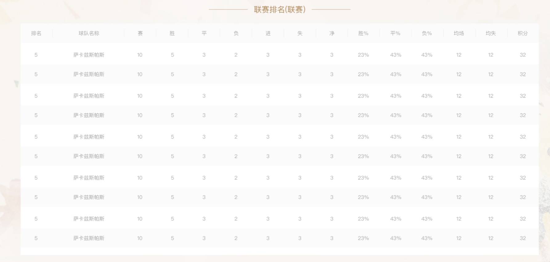 精准三肖三期内必中的内容,数据驱动分析解析_UHD97.962