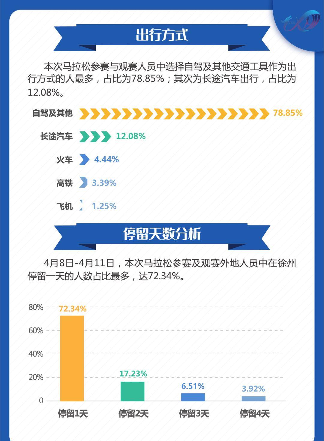 今晚澳门特马开的什么号码2024,实地考察数据分析_GT10.885