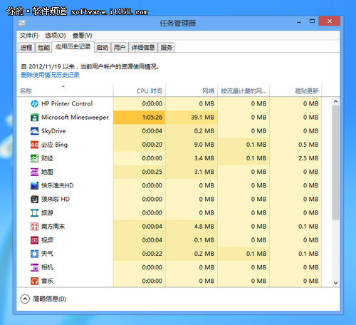 新奥开奖历史记录查询,现状说明解析_5DM24.988