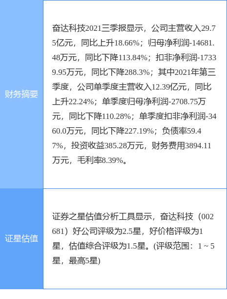 澳门三肖三码生肖资料,长期性计划定义分析_轻量版93.472