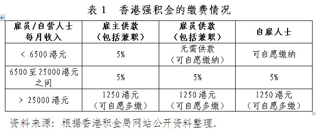 香港最快最准资料免费2017-2,可靠执行计划策略_精简版69.90