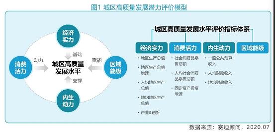 香港二四六开奖结果十开奖记录4,综合解答解释定义_投资版44.287