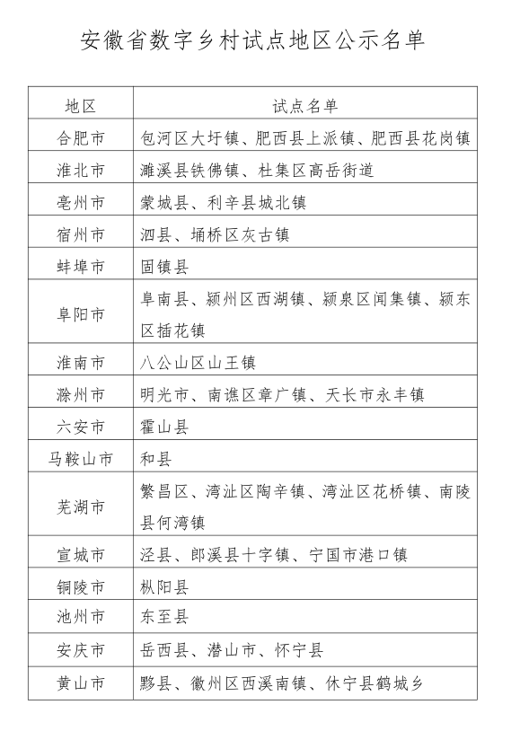 2024年12月7日 第7页