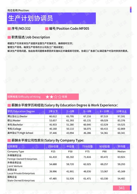 2024澳门特马今晚开奖113期,数据驱动计划设计_BT76.300