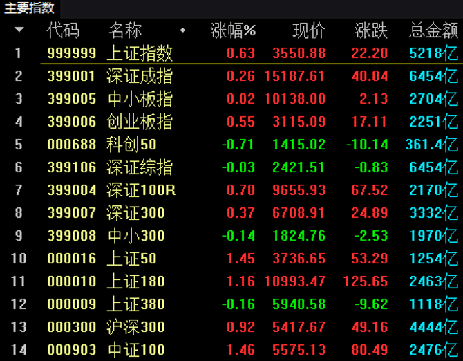 澳门一码一肖一特一中全年,真实数据解析_5DM68.378