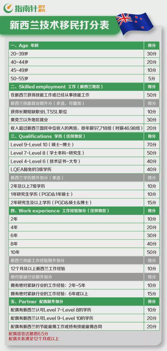 澳门开奖结果+开奖记录表210,深入执行计划数据_标准版61.870