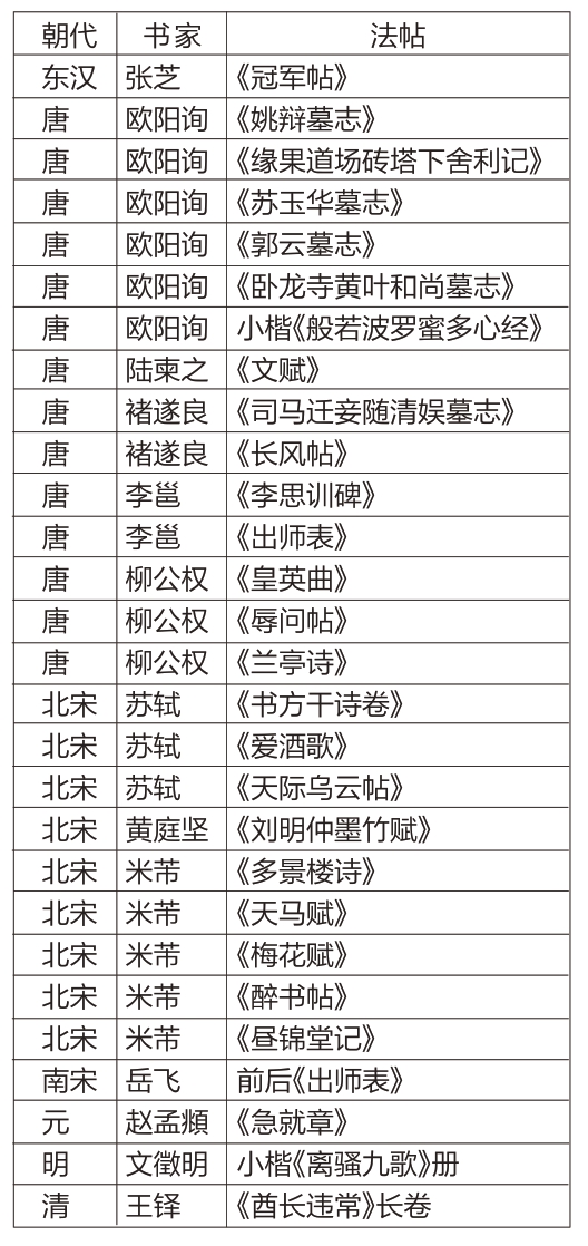 一码一肖100%精准,最新正品解答落实_特别款55.201