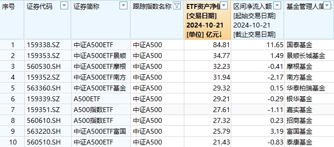 管家婆资料大全,全面设计执行策略_vShop85.43.21