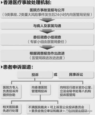 2024香港正版资料免费大全精准,真实解答解释定义_高级款57.126