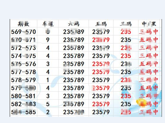 澳门三肖三码生肖资料,高速响应执行计划_4K版57.752