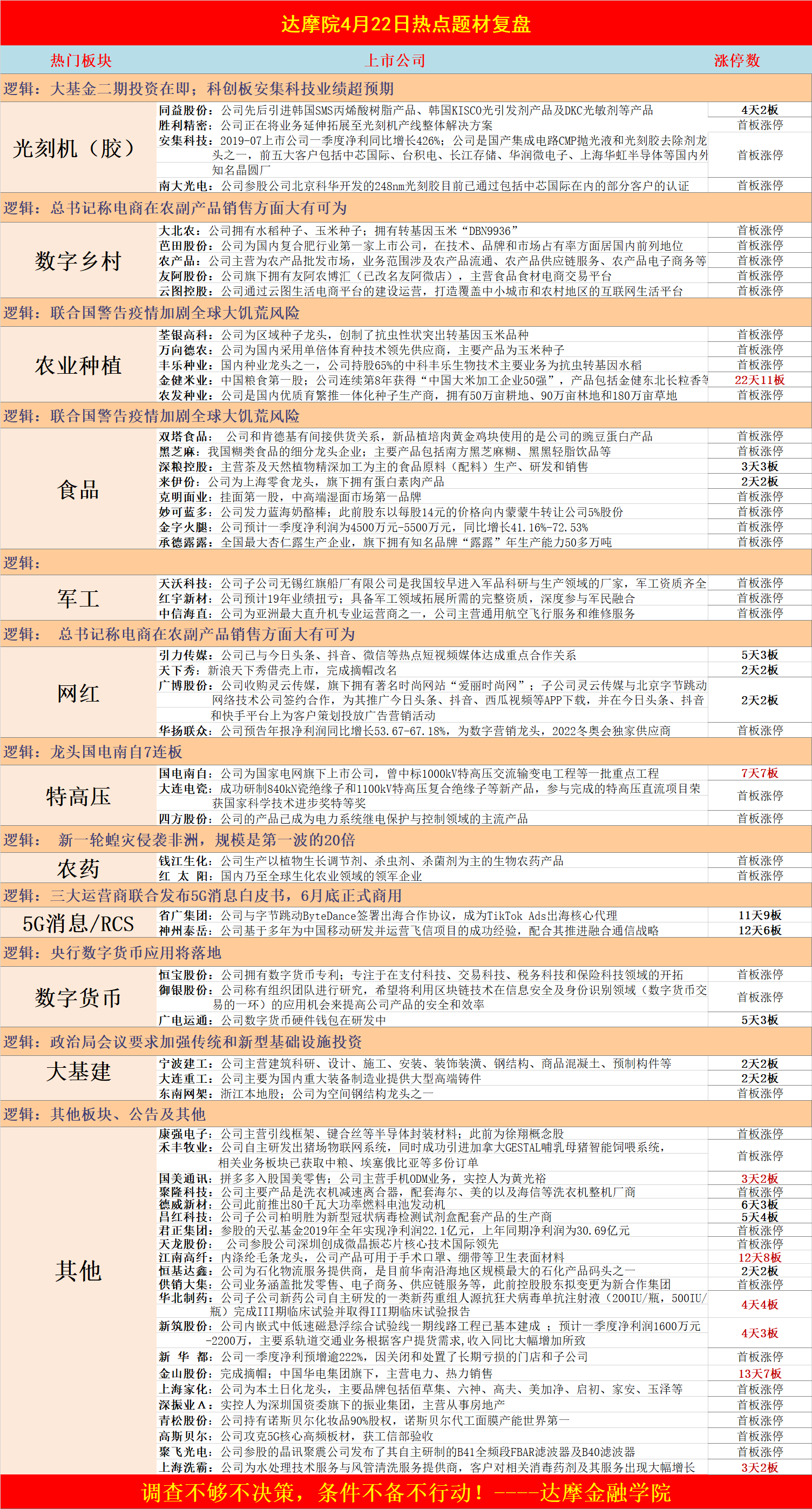 新奥48图库免费资料图,实际案例解释定义_超级版69.842