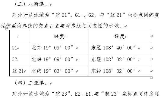 2024澳门传真免费,实践策略实施解析_1440p32.334