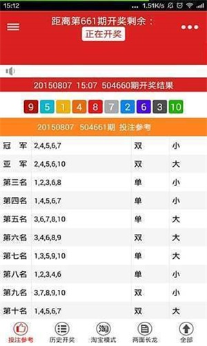 二四六天好彩(944CC)免费资料大全,可靠解答解析说明_苹果版36.255