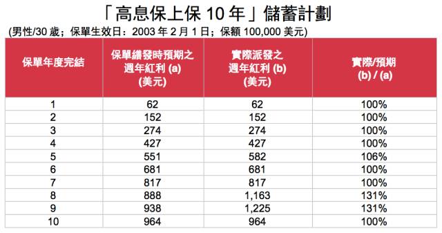 2024香港今期开奖号码,仿真实现方案_S47.11