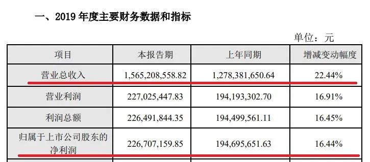 澳门今晚开特马+开奖结果课优势,最新研究解释定义_Galaxy61.950