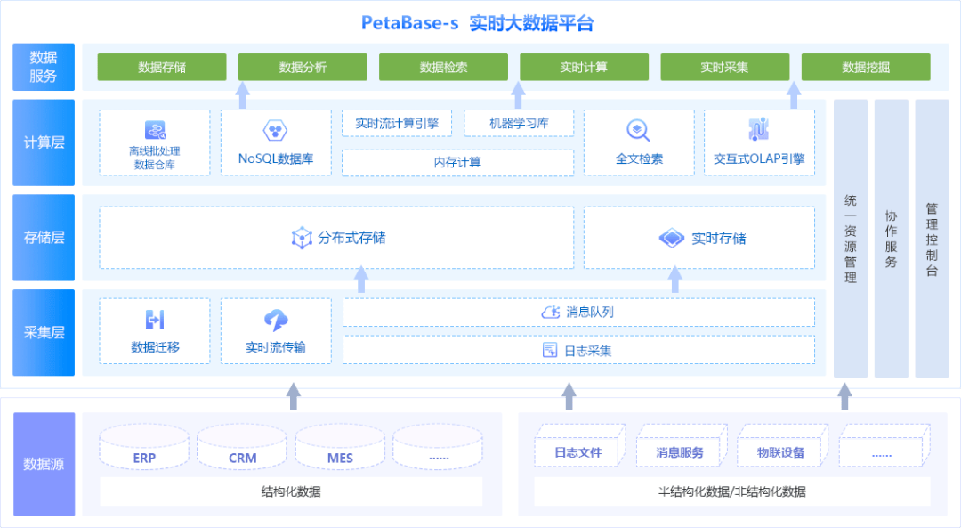 三肖三期必出特马,实地数据验证策略_铂金版21.770