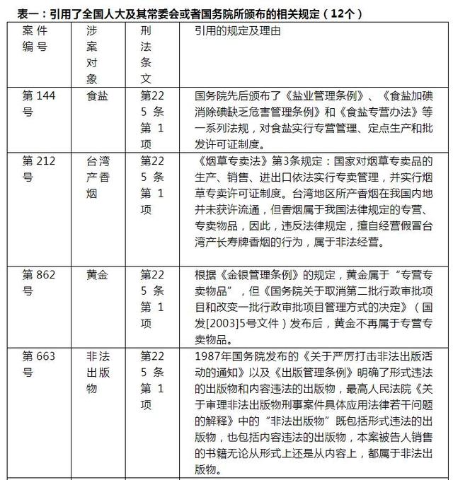 澳门一码一肖一特一中全年,经典案例解释定义_9DM75.148