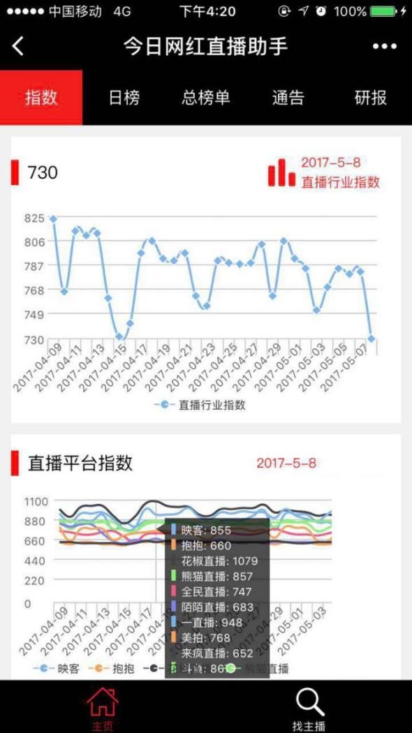 香港马资料更新最快的,数据资料解释落实_网红版2.637