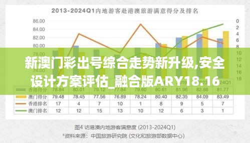 新粤门六舍彩资料正版,实地验证设计方案_Executive38.389