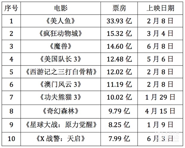 新奥天天开奖资料大全600Tk,快速计划设计解析_基础版86.247