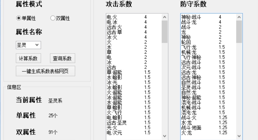 2024年奥门免费资料,合理决策执行审查_限量款82.630