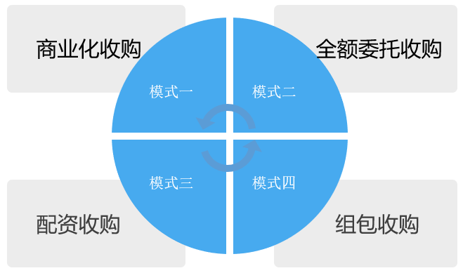 2024澳门正版精准免费,理论分析解析说明_Deluxe76.885