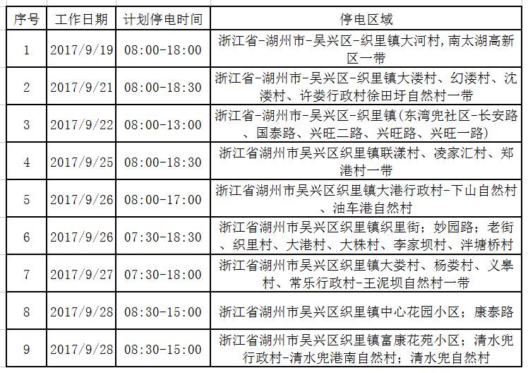 南康停电通告最新更新，2017年通告详解