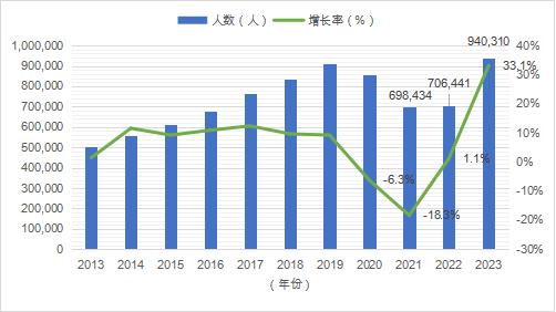 新冠病毒2024年最新消息,全面分析说明_尊贵款35.511