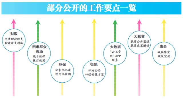 澳门最准的资料免费公开,决策资料解释落实_社交版13.541