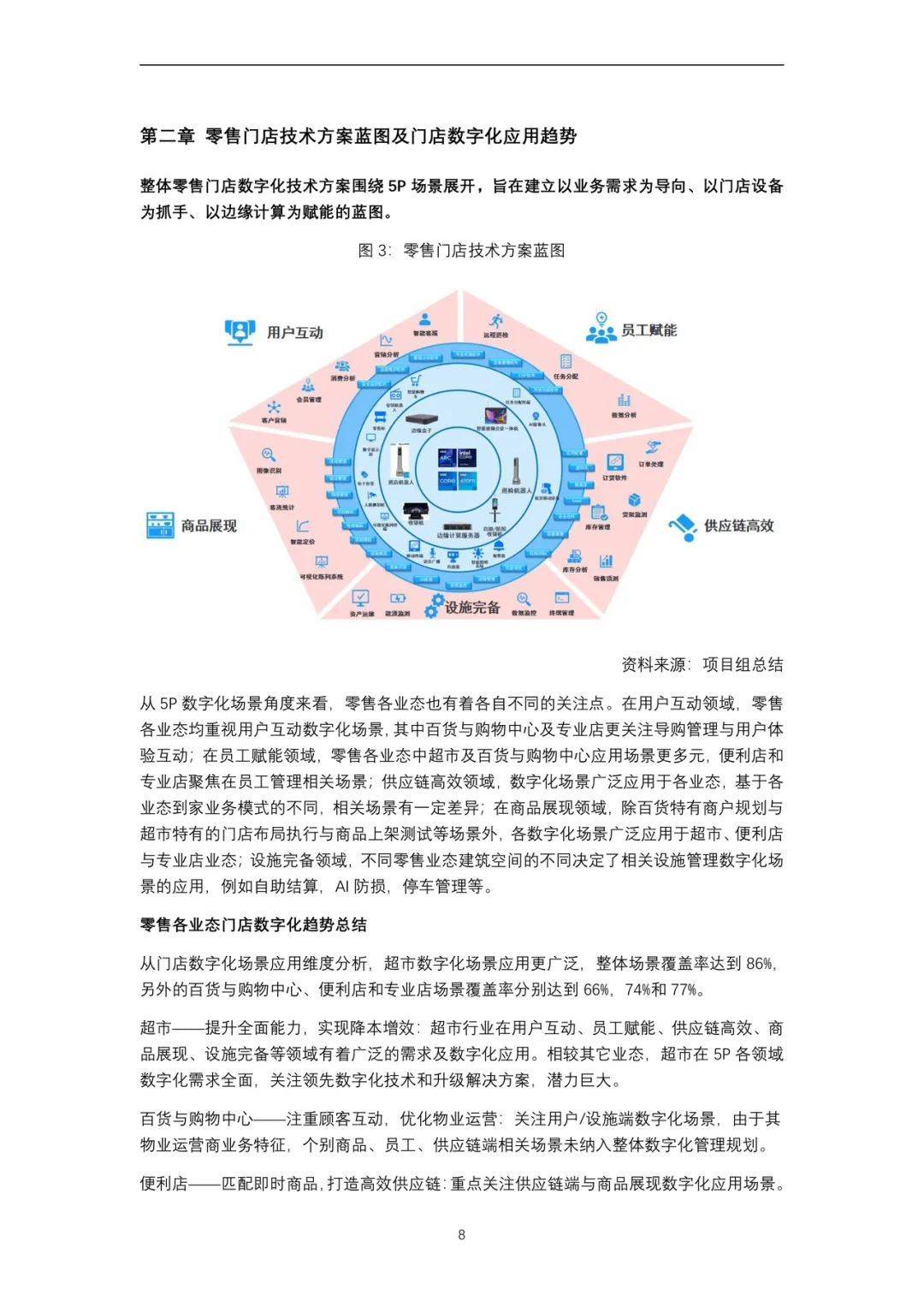 2024新奥门免费资料,结构化推进评估_精英版31.36