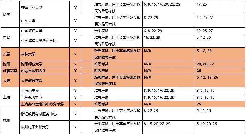 2024年新澳门开码结果,稳定性执行计划_GM版78.317