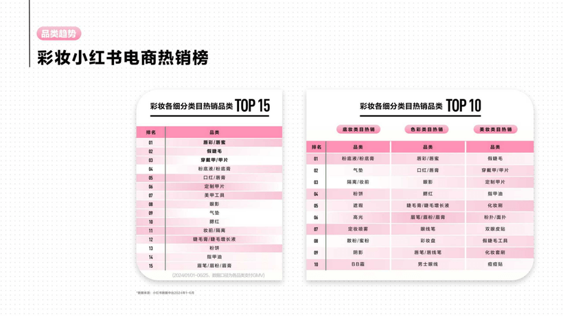 澳门天天彩期期精准单双波色,结构化计划评估_标准版93.933