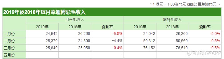 新澳门今晚开特马开奖结果124期,平衡性策略实施指导_HDR70.611