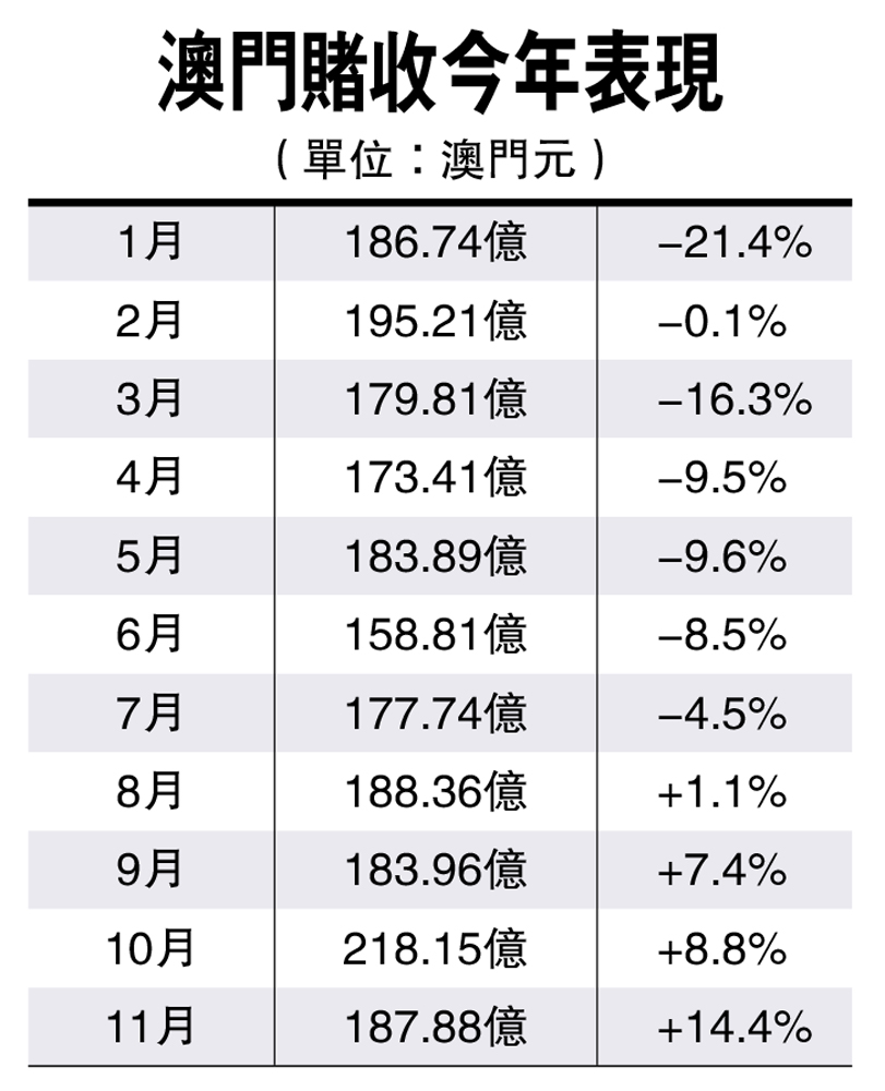 494949澳门今晚开什么,整体规划执行讲解_Surface14.628