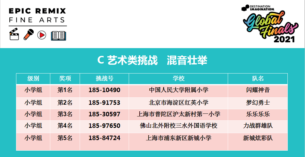 白小姐三肖三期必出一期开奖2024,高速响应策略_薄荷版70.756