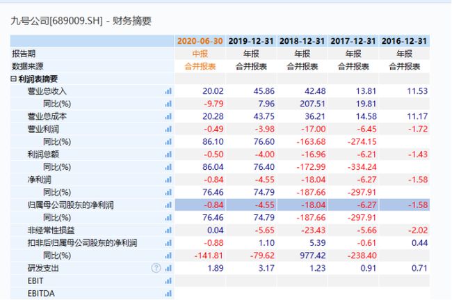 新奥开奖历史记录查询,全面解答解释落实_标准版90.65.32