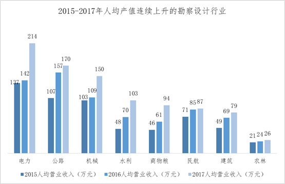 澳门今晚必开一肖,实地设计评估数据_V77.663