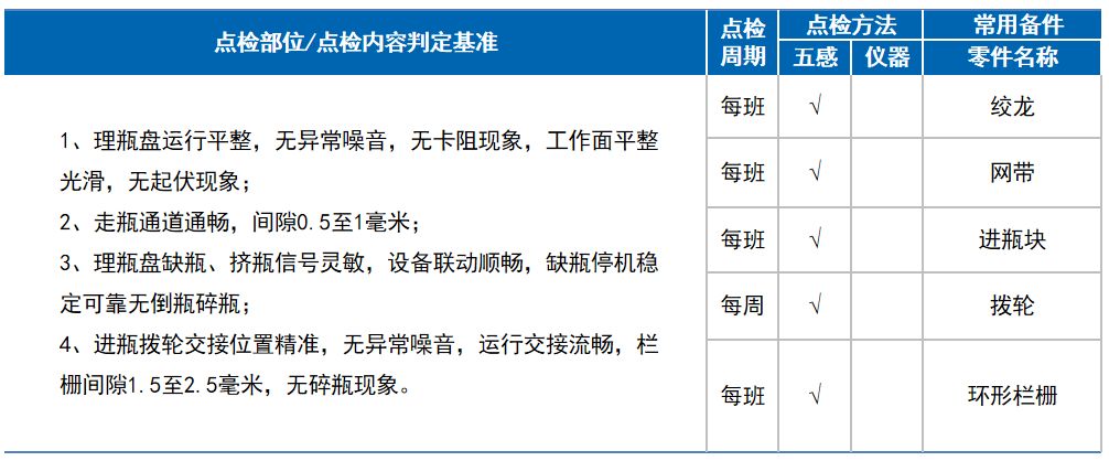 新澳天天开奖资料大全旅游团,快捷问题处理方案_Surface13.154