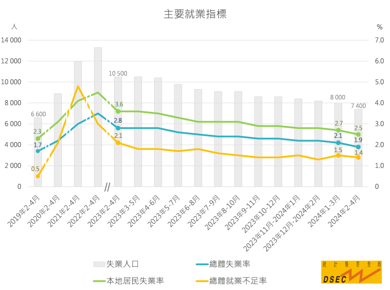 2024年澳门精准免费大全,深入数据解析策略_GM版83.235