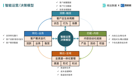 澳门最精准正最精准龙门,数据支持执行策略_D版16.358