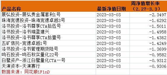 新澳天天彩1052期免费资料大全特色,快速解析响应策略_运动版42.300