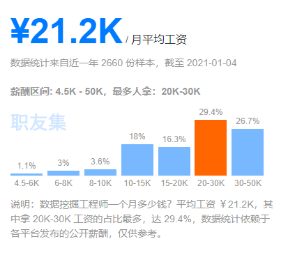 澳门最精准正最精准龙门蚕,深入数据策略设计_5DM52.871