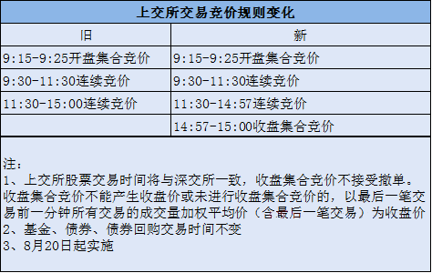 澳门六开奖结果今天开奖记录查询,涵盖了广泛的解释落实方法_豪华版180.300