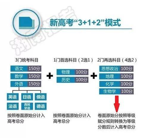 澳门三中三100%的资料三中三,可靠计划执行策略_基础版86.621