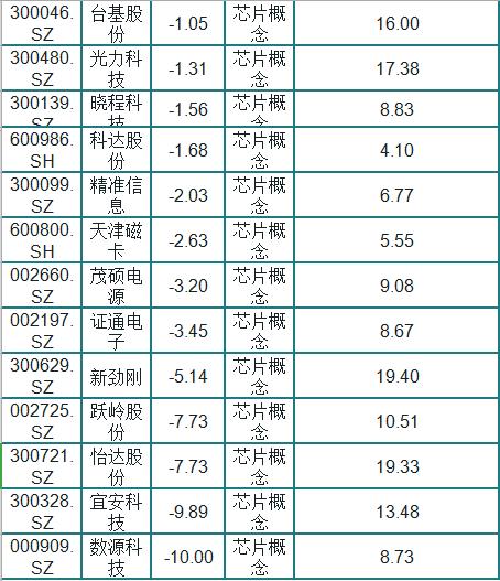 79456 濠江论坛,收益成语分析定义_界面版26.944