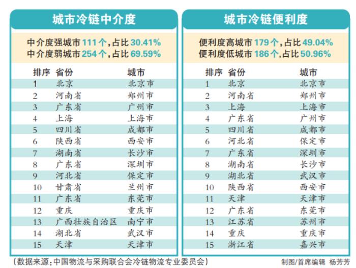 水果奶奶澳门三肖三码,定性解读说明_进阶款87.601