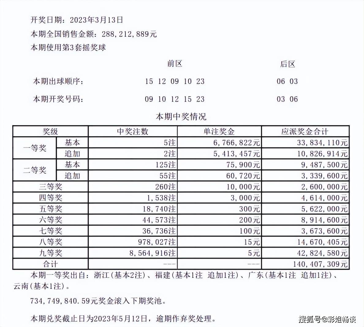 澳门天天好彩,实地验证策略方案_VE版48.495