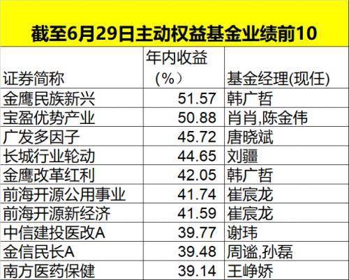 澳门特马今天开奖结果,资源整合策略实施_粉丝版82.290